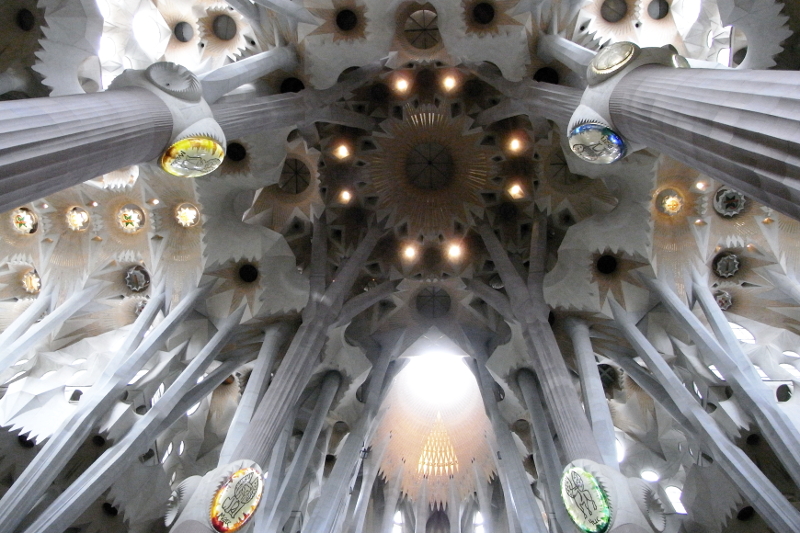 Viva Barcelona Sagrada Familia